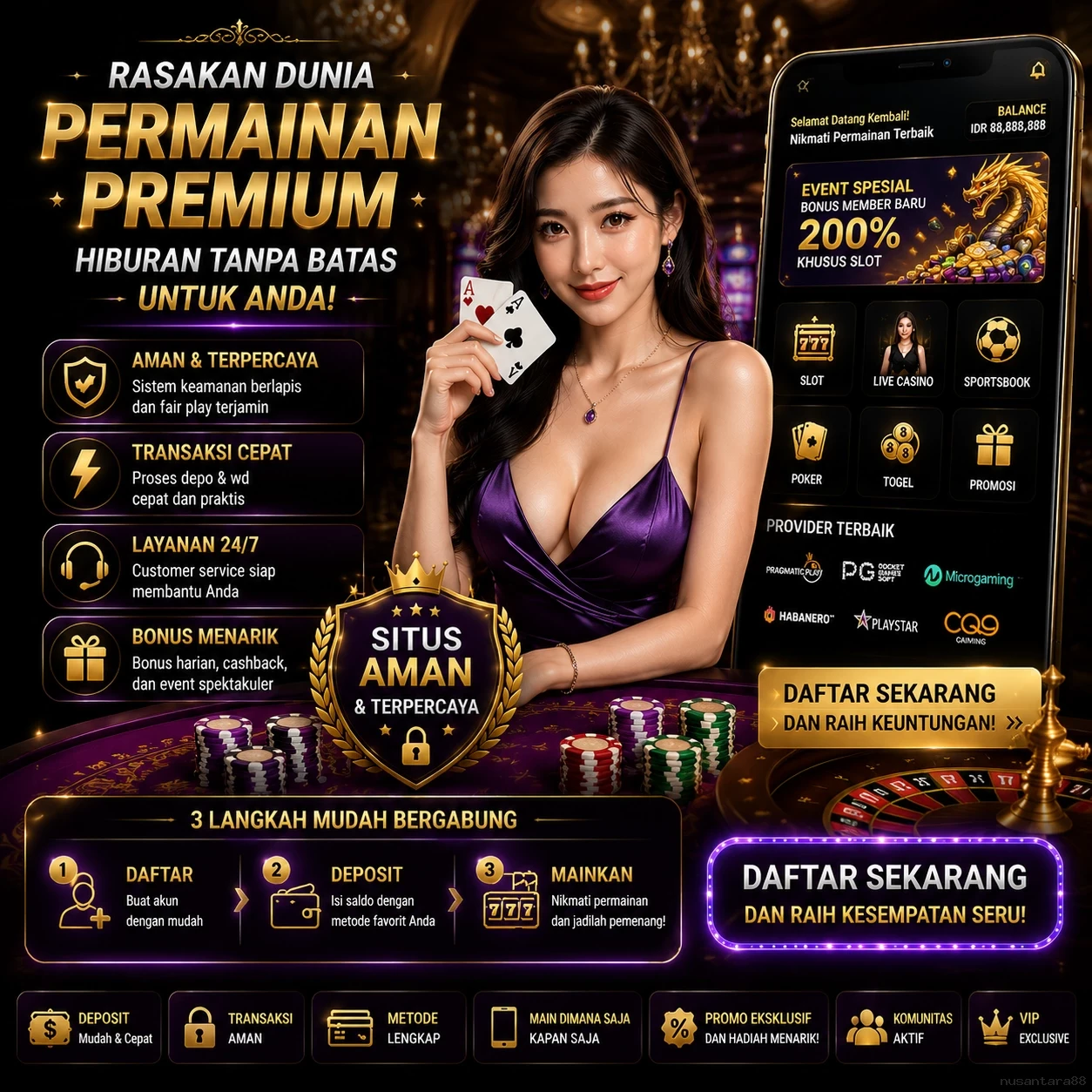 nusantara88 Indonesia